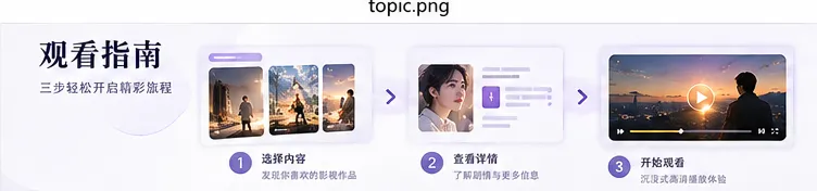 摄影文化旅行综艺封面